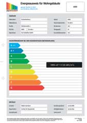 Der Energieausweis ZT